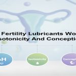 How Fertility Lubricants Work: pH, Isotonicity, and Conception